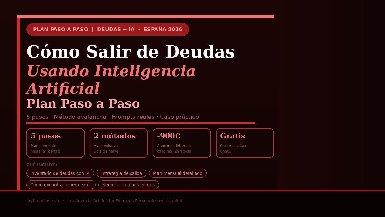 Cómo salir de deudas usando inteligencia artificial plan paso a paso método avalancha ChatGPT