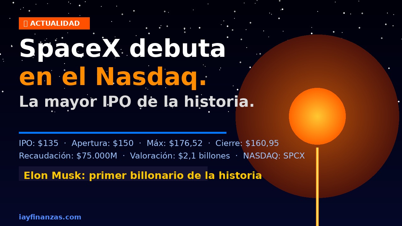 SpaceX SPCX debuta Nasdaq IPO precio acción 12 junio 2026