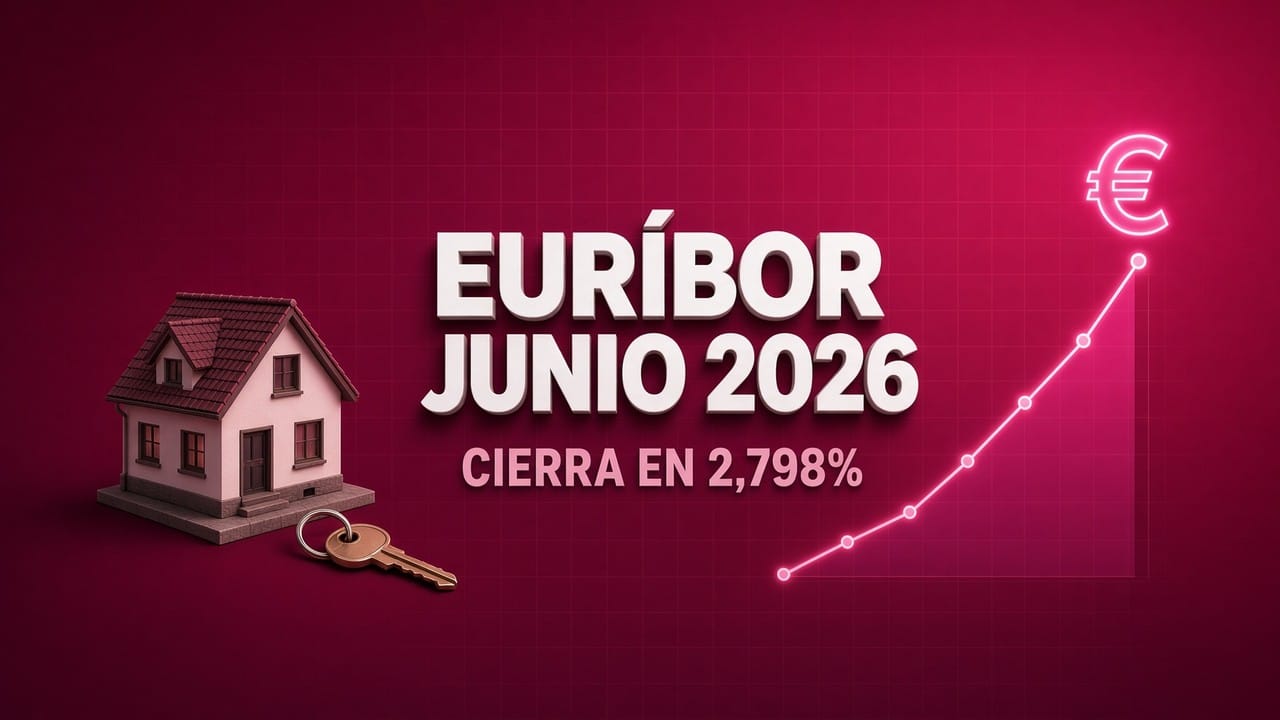 Euríbor junio 2026: casa con llave y gráfico al alza sobre fondo rosa