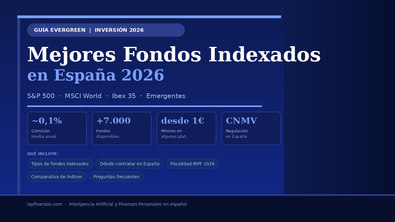 Mejores fondos indexados España 2026 comparativa S&P 500 MSCI World Ibex 35