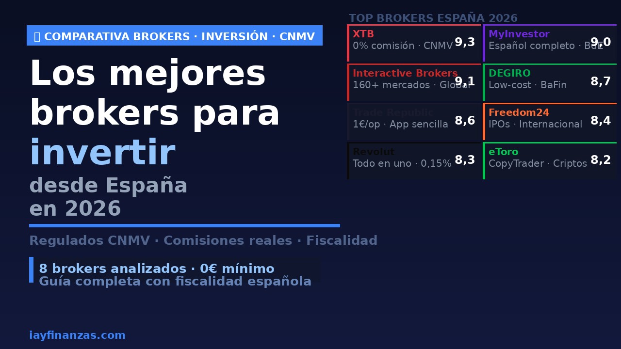 Mejores brokers invertir España 2026 comparativa XTB DEGIRO MyInvestor Trade Republic regulados CNMV