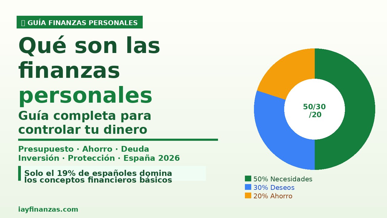 Qué son las finanzas personales guía completa presupuesto ahorro inversión España 2026