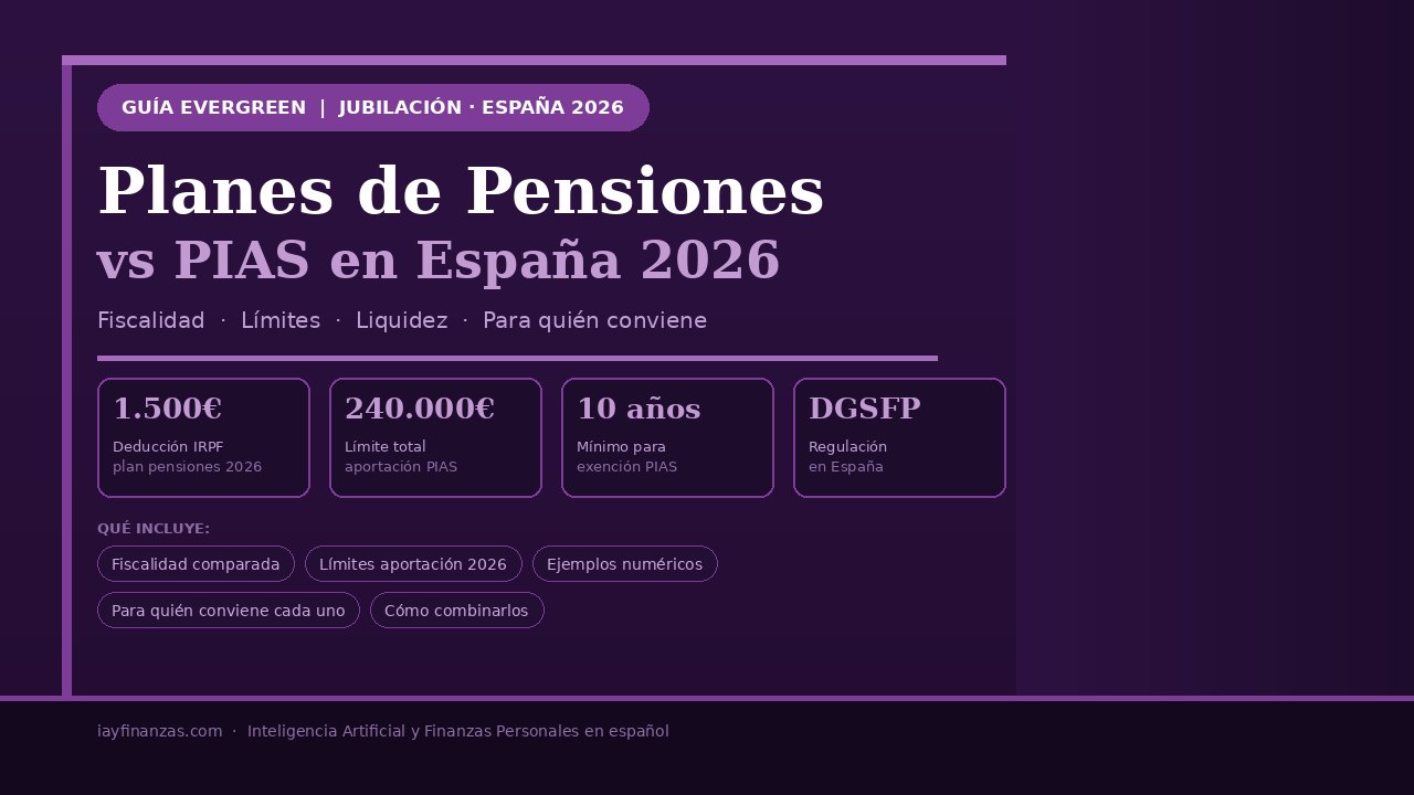 Planes de pensiones vs PIAS España 2026 fiscalidad límites aportación comparativa.