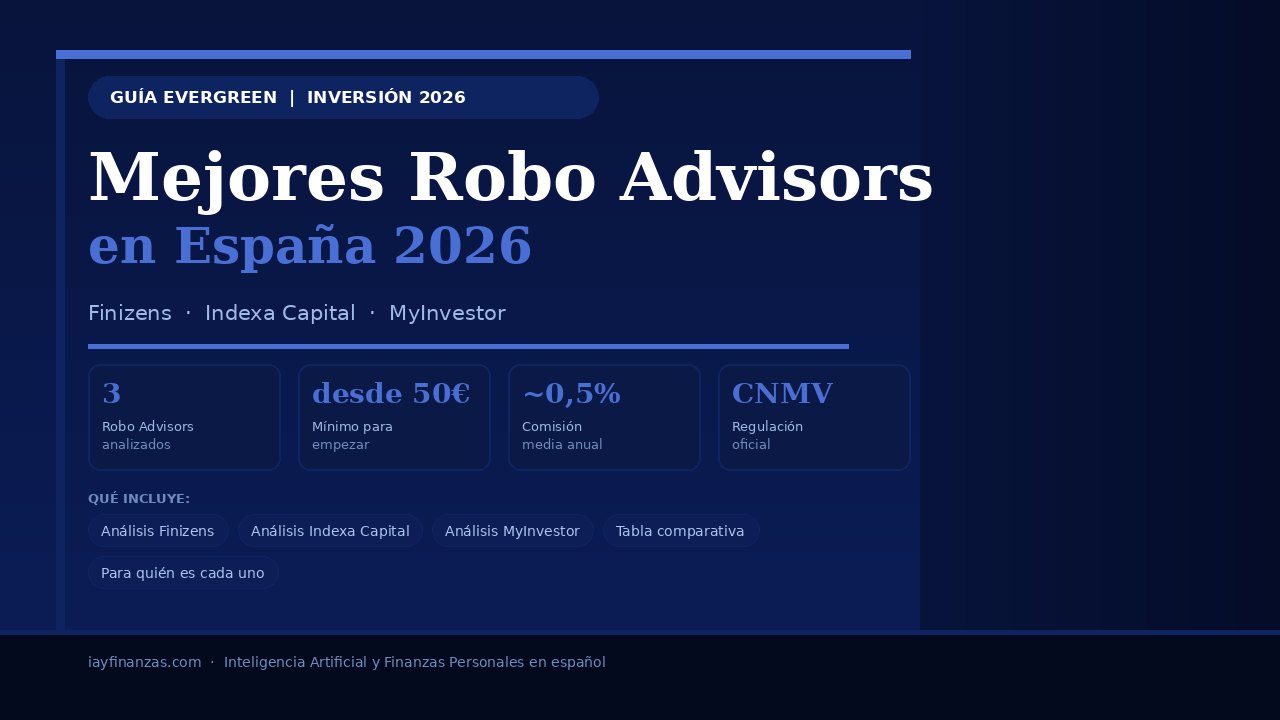Mejores robo advisors España 2026 comparativa Finizens Indexa Capital MyInvestor