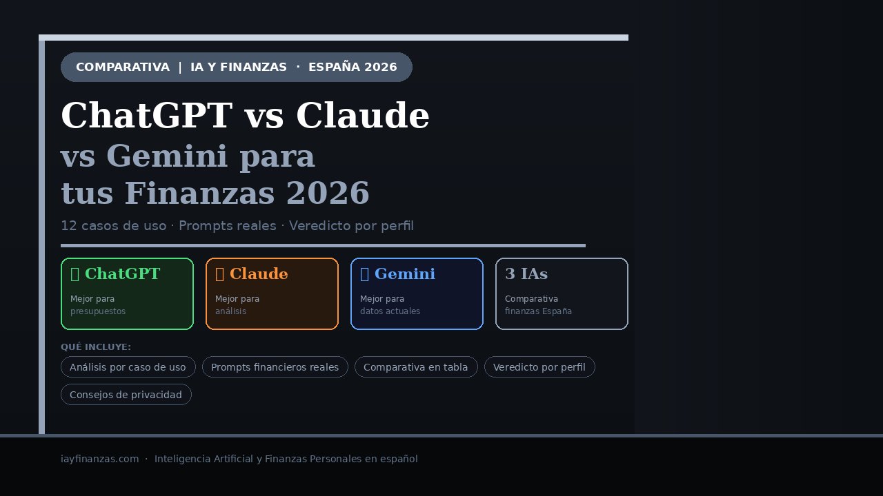 ChatGPT vs Claude vs Gemini para finanzas personales España 2026 comparativa