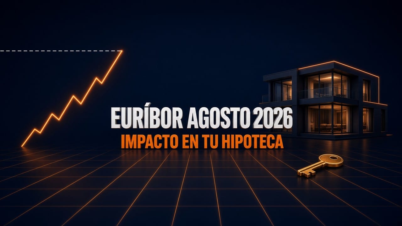Euríbor agosto 2026: gráfico naranja en 3D que cruza una línea discontinua junto a una casa moderna y una llave dorada, en referencia al impacto en la hipoteca.