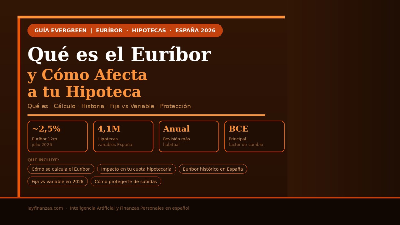 Qué es el Euríbor y cómo afecta a la hipoteca en España 2026 revisión cuota