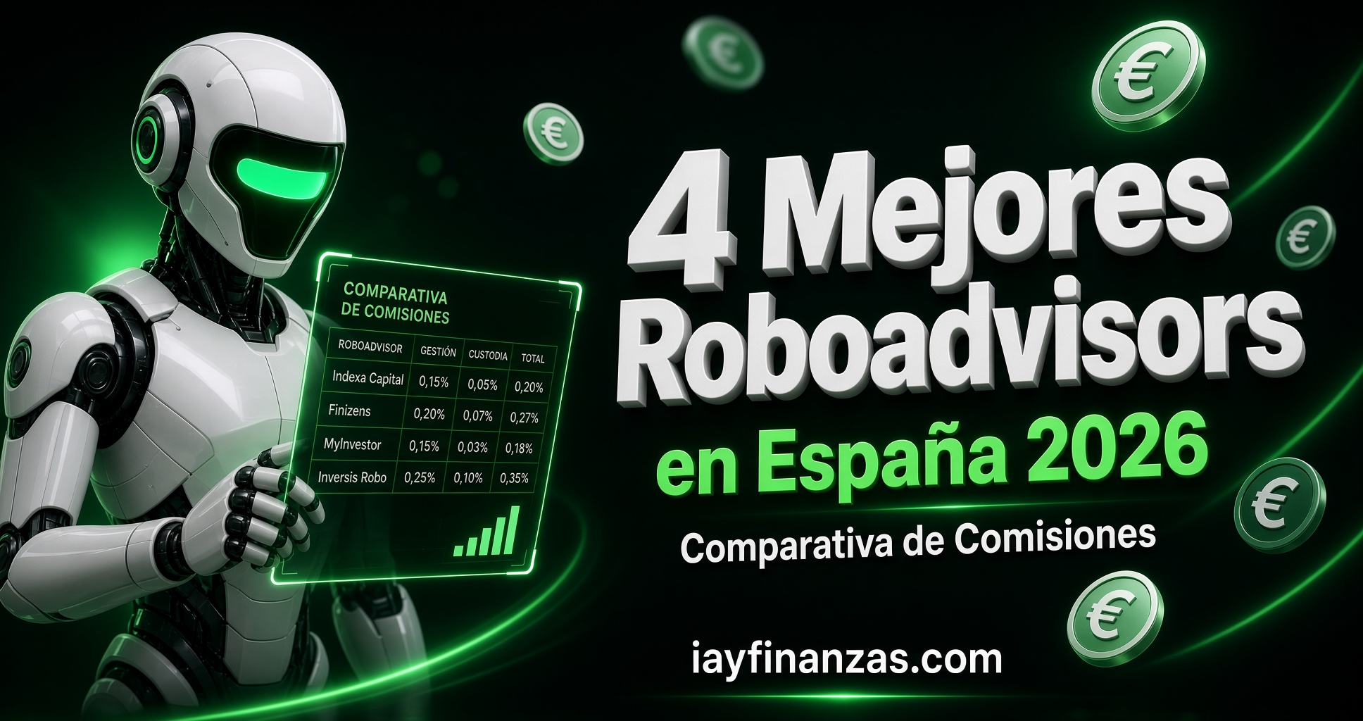 mejores robo advisors España 2026 Finizens Indexa Capital InbestMe y MyInvestor comparativa comisiones