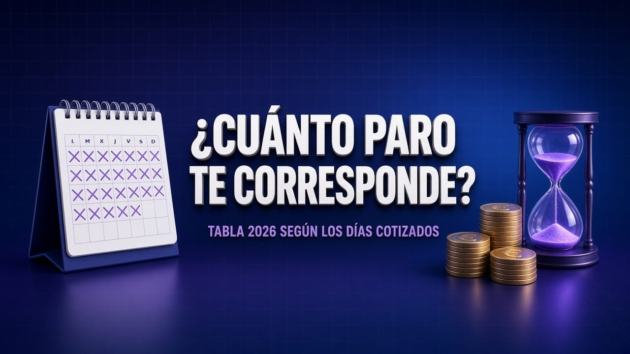 Cuánto paro me corresponde: calendario con días tachados, monedas de euro y reloj de arena sobre fondo índigo