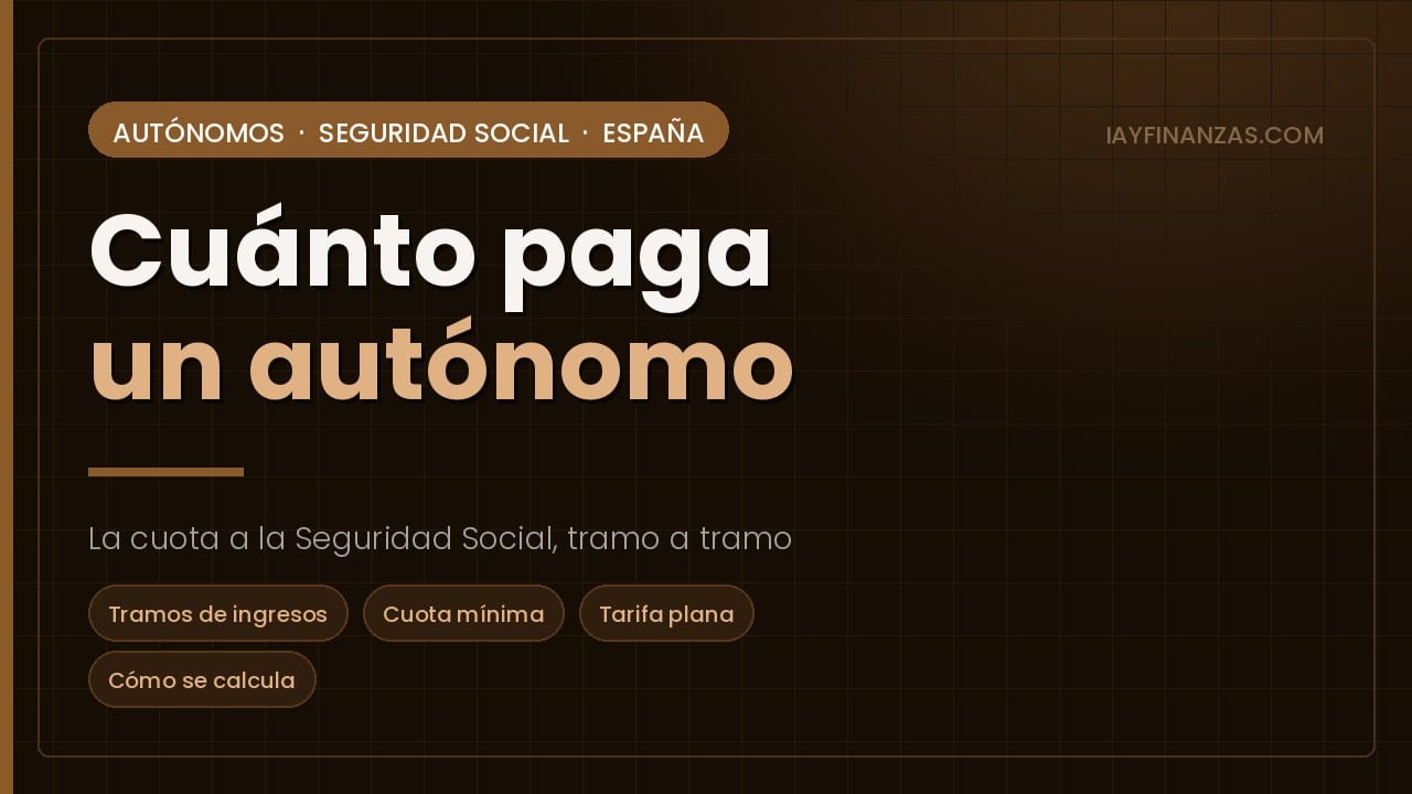 Cuota que paga un autónomo a la Seguridad Social en España por tramos de ingresos